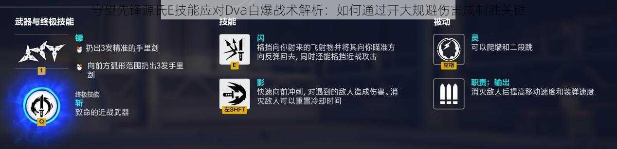 守望先锋源氏E技能应对Dva自爆战术解析：如何通过开大规避伤害成制胜关键