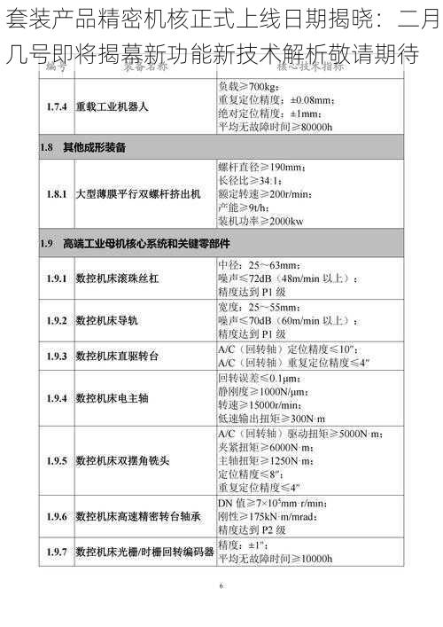 套装产品精密机核正式上线日期揭晓：二月几号即将揭幕新功能新技术解析敬请期待