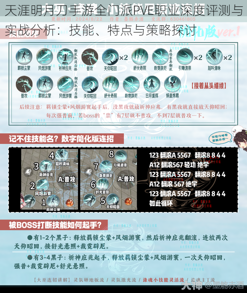 天涯明月刀手游全门派PVE职业深度评测与实战分析:技能、特点与策略探讨