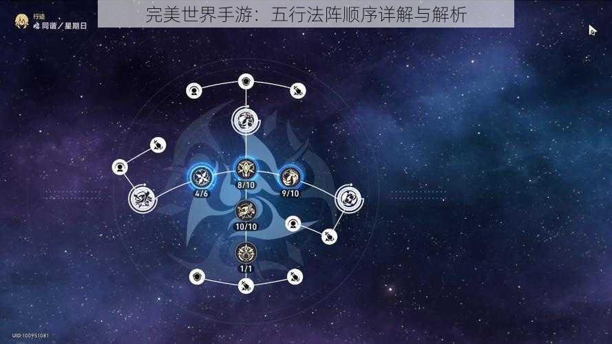 完美世界手游：五行法阵顺序详解与解析