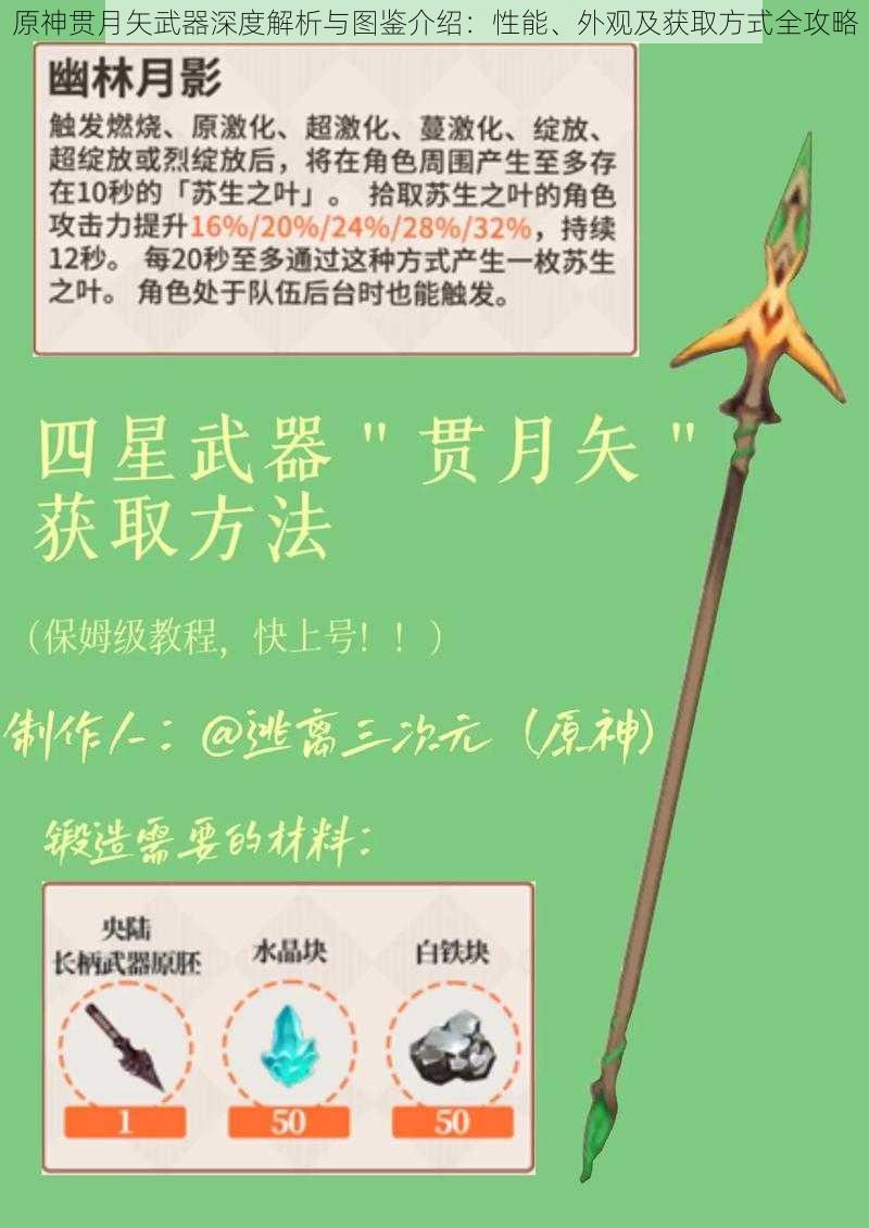 原神贯月矢武器深度解析与图鉴介绍：性能、外观及获取方式全攻略